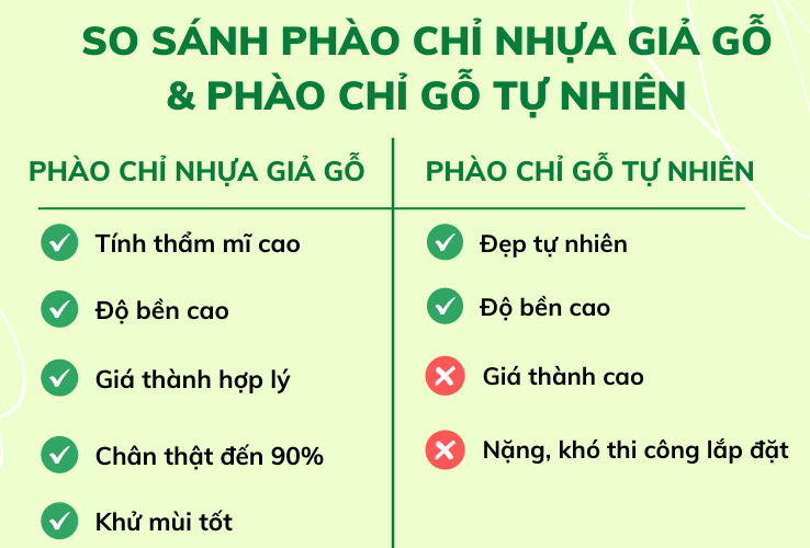 Mẫu thiết kế phào chỉ phòng khách đẹp nhất 2023